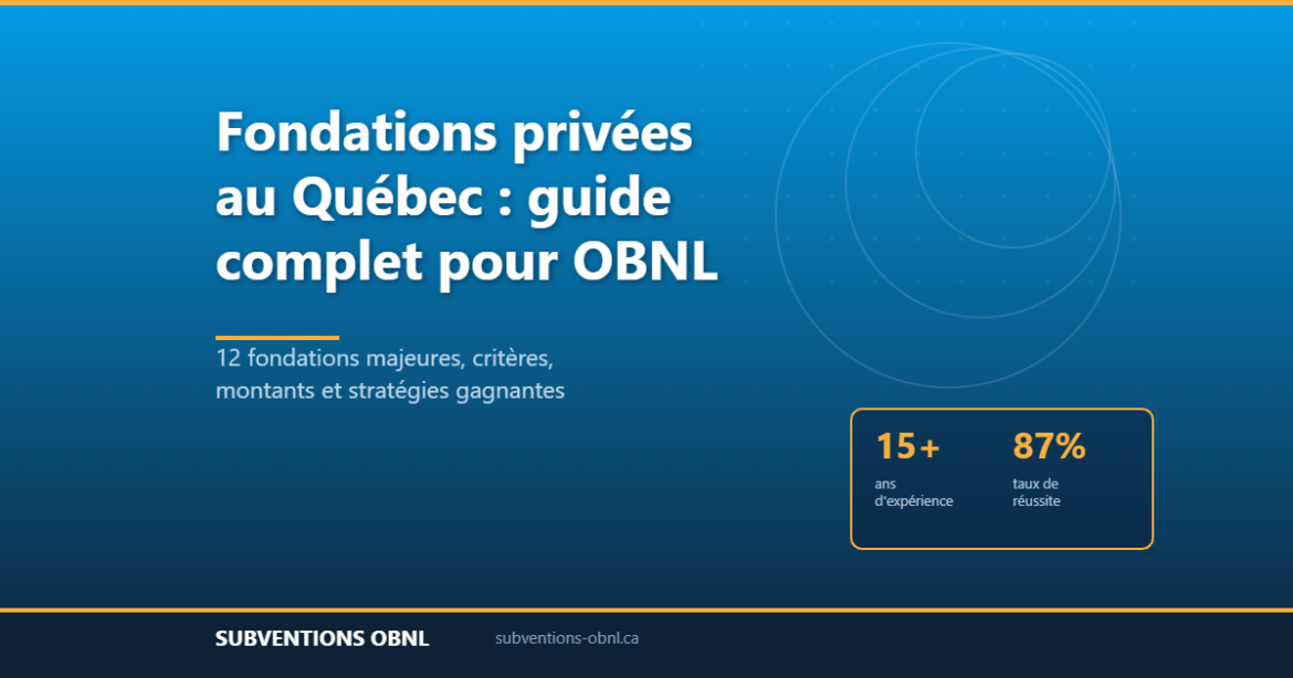 Guide complet des fondations privées accessibles aux OBNL québécois avec critères, montants et stratégies