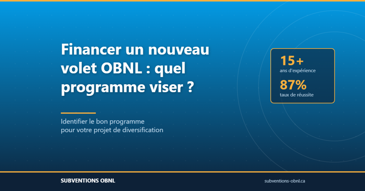 Guide pour financer un nouveau volet dans un OBNL québécois